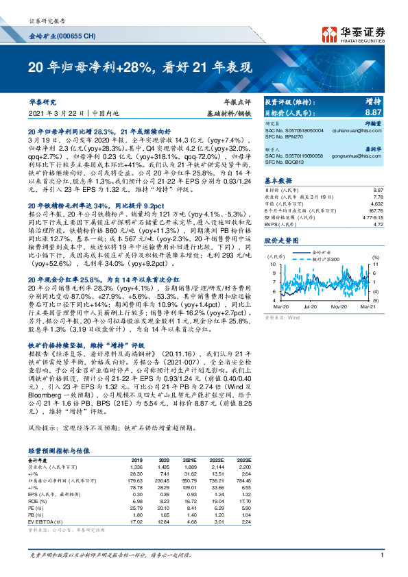 20年归母净利+28%，看好21年表现