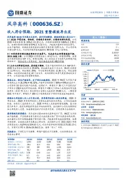 收入符合预期，2021重整旗鼓再出发