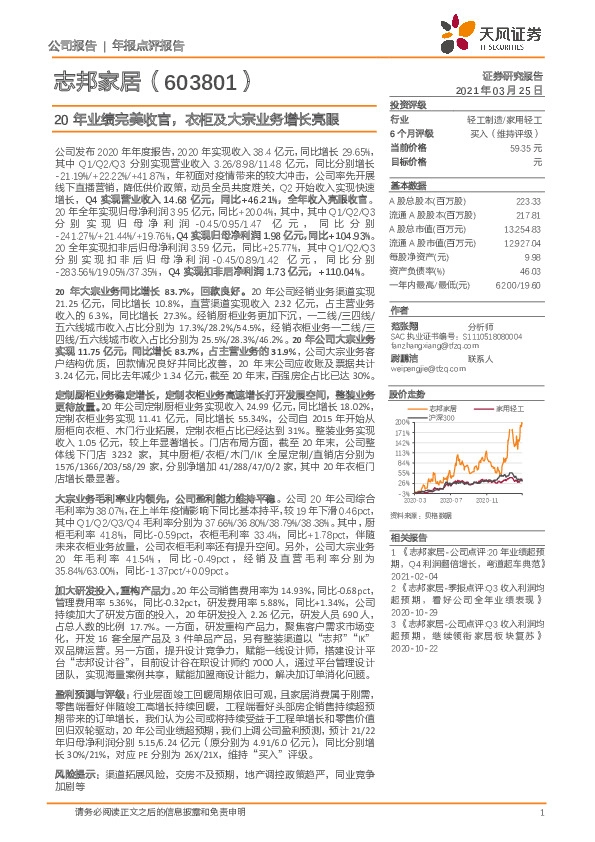 20年业绩完美收官，衣柜及大宗业务增长亮眼