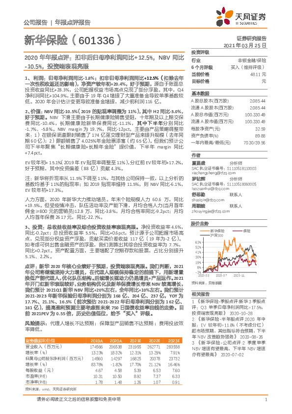 2020年年报点评：扣非后归母净利润同比+12.5%，NBV同比-10.5%，投资端表现亮眼