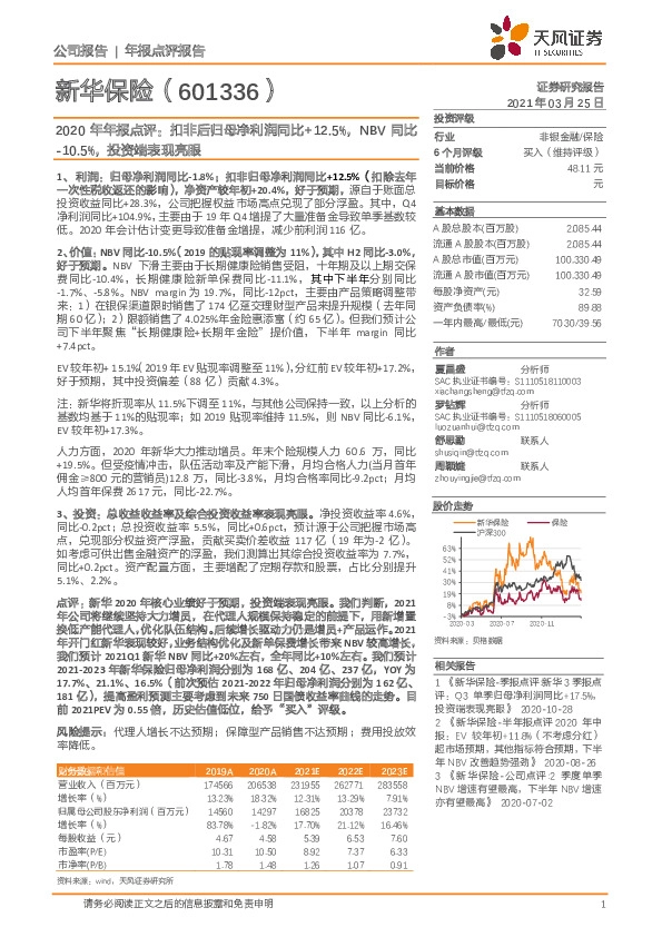 2020年年报点评：扣非后归母净利润同比+12.5%，NBV同比-10.5%，投资端表现亮眼