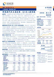 新能源汽车业务放量，Q4收入超预期