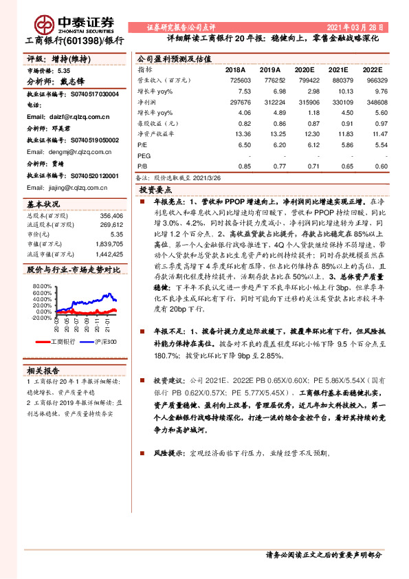 详细解读工商银行20年报：稳健向上，零售金融战略深化