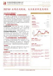 2021Q1业绩表现靓丽，生长激素恢复高增长