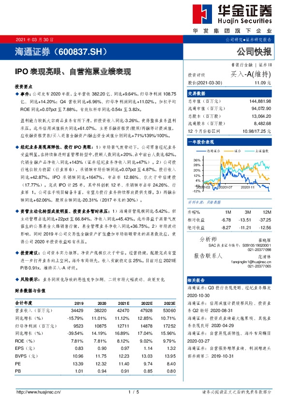 IPO表现亮眼、自营拖累业绩表现