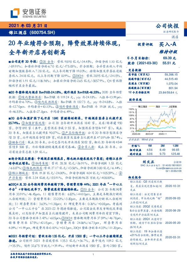 20年业绩符合预期，降费效果持续体现，全年新开店再创新高