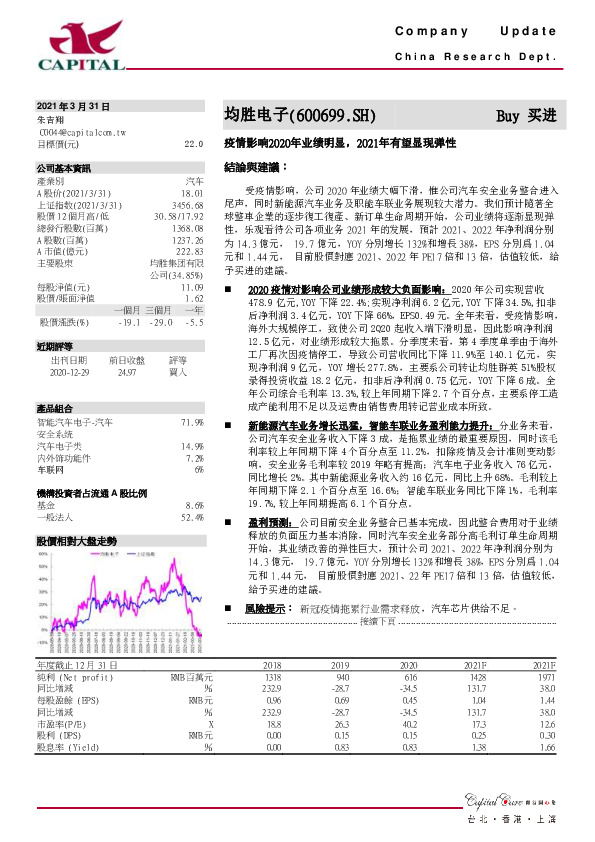 疫情影响2020年业绩明显，2021年有望显现弹性