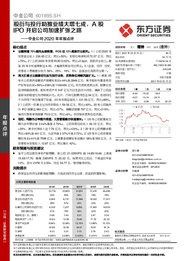 中金公司2020年年报点评：股衍与投行助推业绩大增七成，A股IPO开启公司加速扩张之路