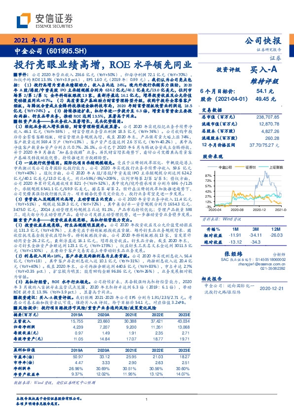 投行亮眼业绩高增，ROE水平领先同业