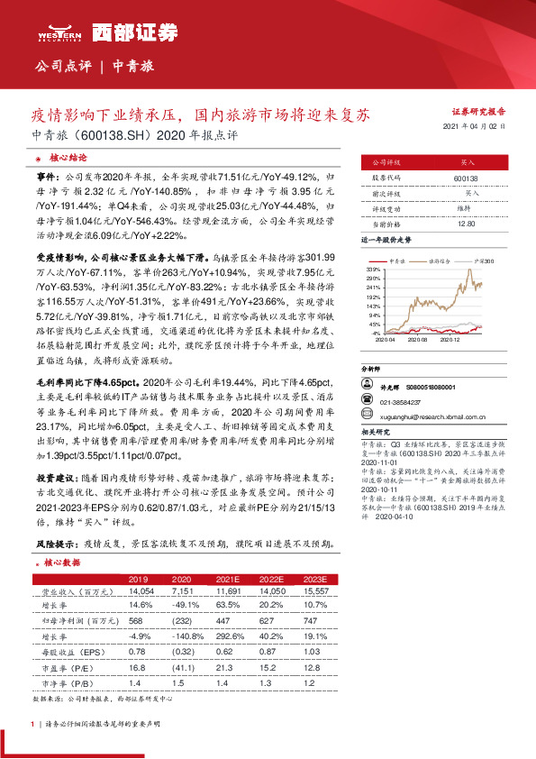 2020年报点评：疫情影响下业绩承压，国内旅游市场将迎来复苏