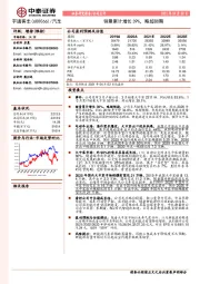 销量累计增长39%，略超预期