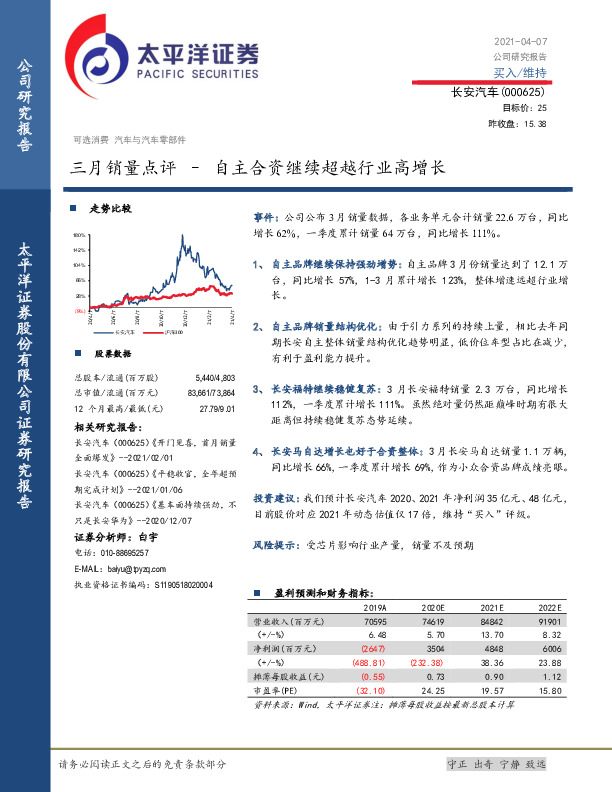 三月销量点评–自主合资继续超越行业高增长