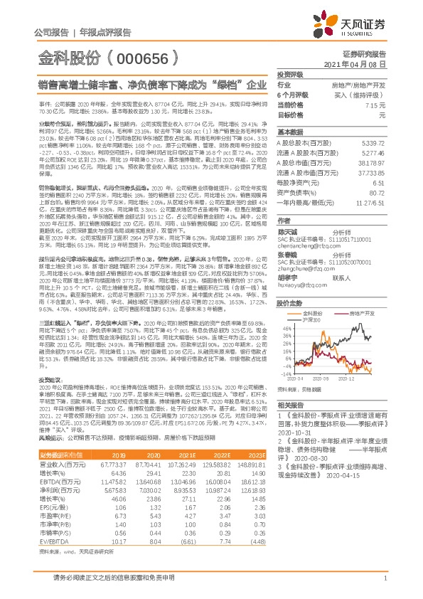 销售高增土储丰富、净负债率下降成为“绿档”企业