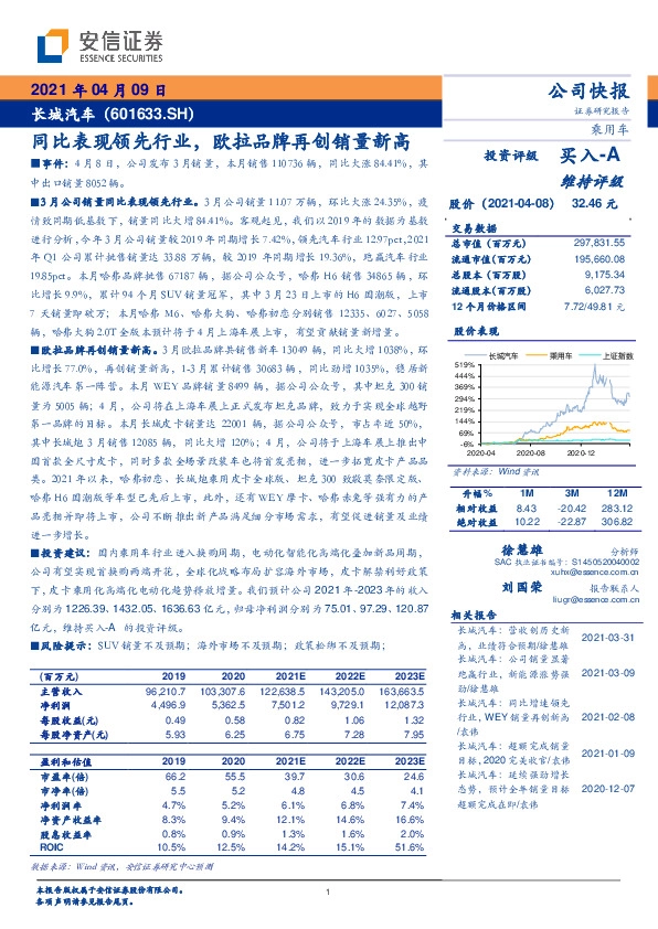 同比表现领先行业，欧拉品牌再创销量新高
