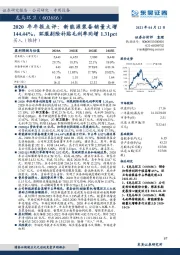 2020年年报点评：新能源装备销量大增144.44%，环服剔除补贴毛利率同增1.31pct