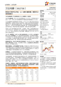 院线及内容齐头并进,Q1业绩大幅回暖,影院市占率持续提升