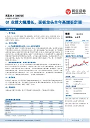 Q1业绩大幅增长，面板龙头全年高增长定调