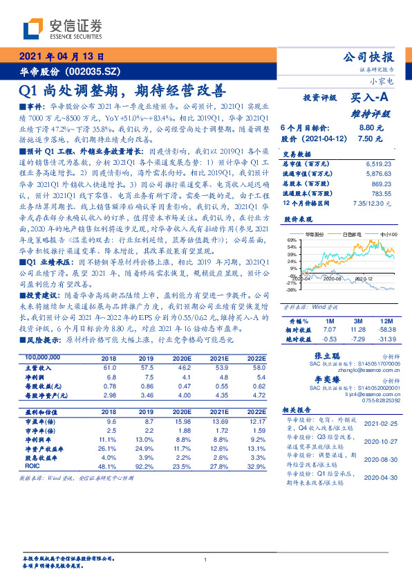 Q1尚处调整期，期待经营改善