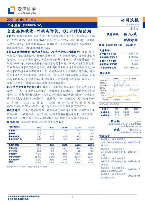 自主品牌放量+外销高增长，Q1业绩超预期