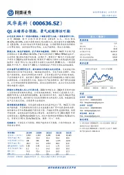 Q1业绩符合预期，景气延续弹性可期