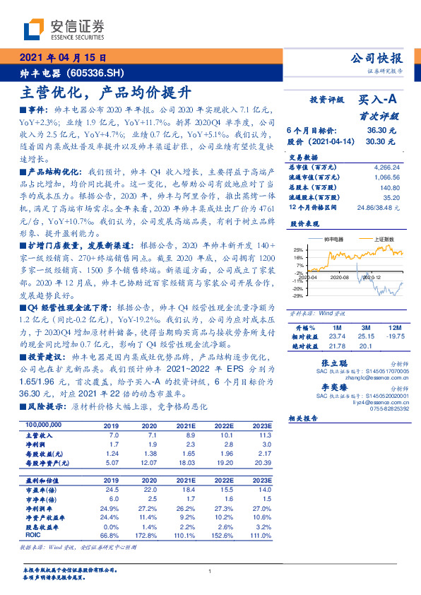 主营优化，产品均价提升