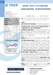 2020年报点评报告:各版块业务稳步发展,航空新材料业务快速增长