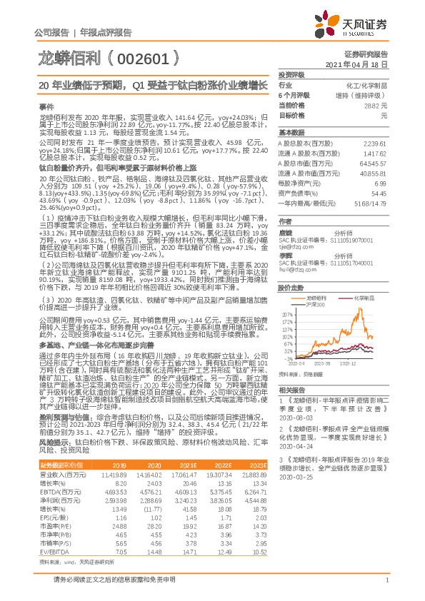 20年业绩低于预期，Q1受益于钛白粉涨价业绩增长