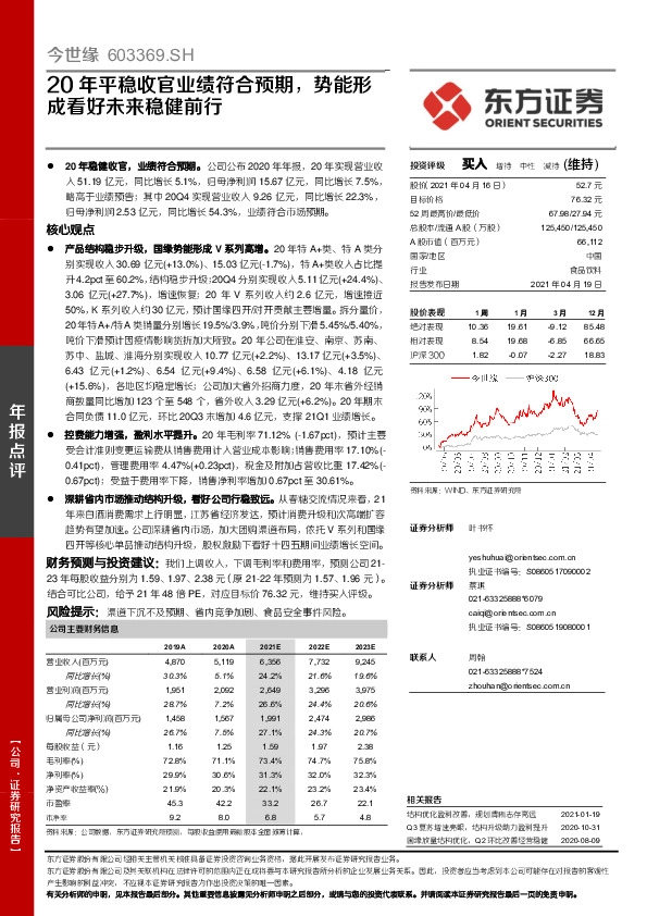 20年平稳收官业绩符合预期，势能形成看好未来稳健前行