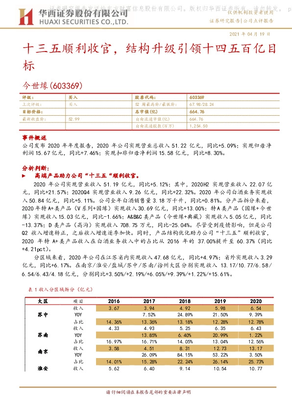 十三五顺利收官，结构升级引领十四五百亿目标