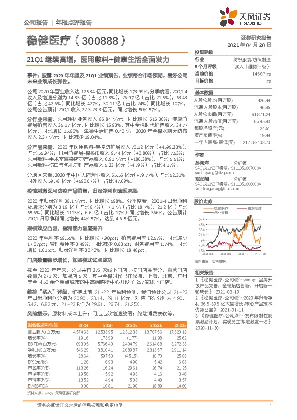 21Q1继续高增，医用敷料+健康生活全面发力
