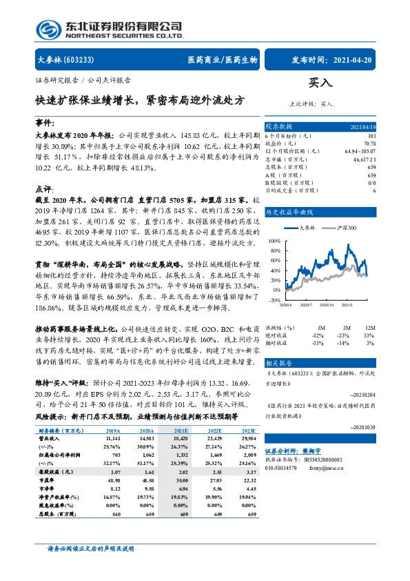 快速扩张保业绩增长，紧密布局迎外流处方