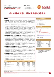 2020年报及21Q1季报点评：Q1业绩超预期，股权激励锁定高增长