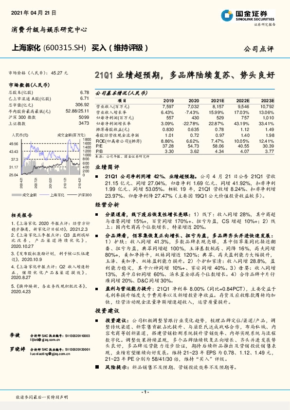 21Q1业绩超预期，多品牌陆续复苏、势头良好