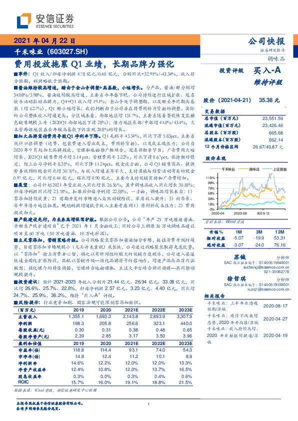 费用投放拖累Q1业绩，长期品牌力强化