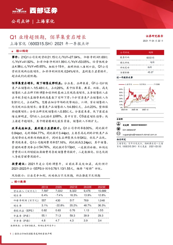 2021年一季报点评：Q1业绩超预期，佰草集重启增长