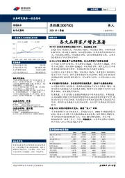 2021年1季报：各大品牌客户增长显著