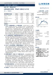 2021年一季报点评:业绩高增长持续,零组件+整机多点开花