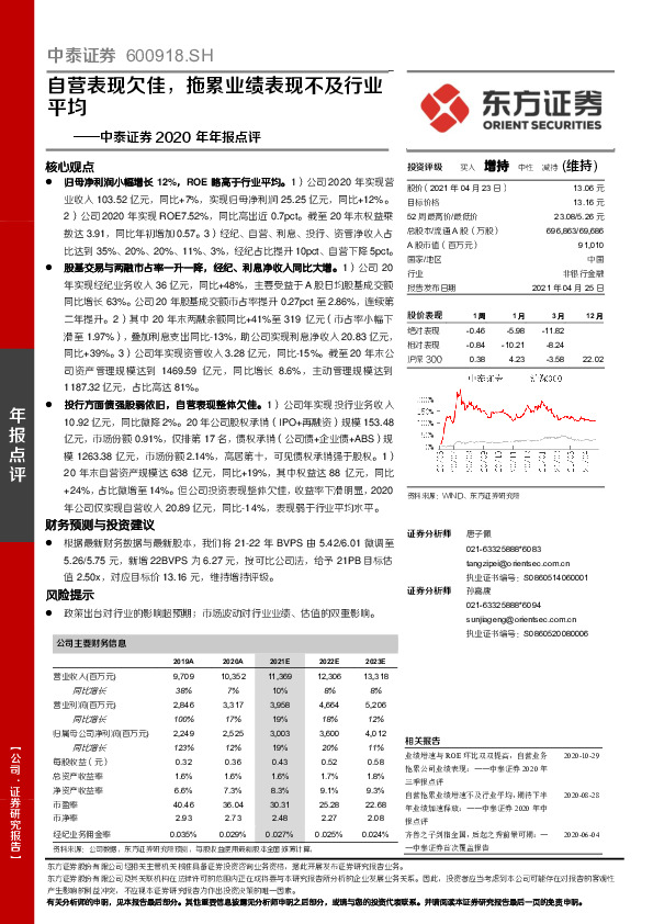 中泰证券2020年年报点评：自营表现欠佳，拖累业绩表现不及行业平均