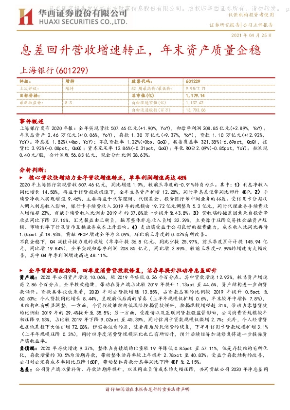 息差回升营收增速转正，年末资产质量企稳