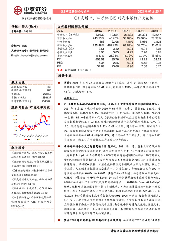 Q1高增长，从手机CIS到汽车等打开天花板