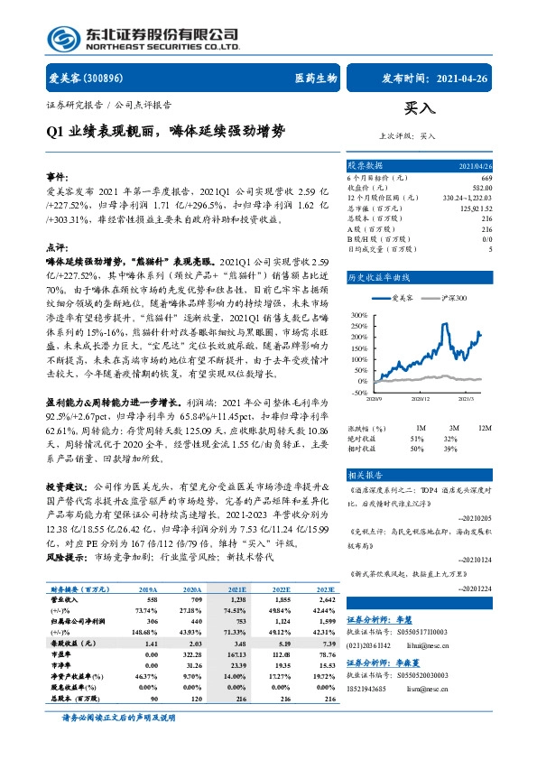 Q1业绩表现靓丽，嗨体延续强劲增势