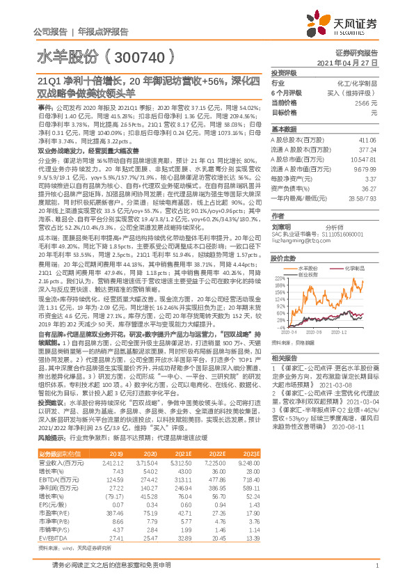 21Q1净利十倍增长，20年御泥坊营收+56%，深化四双战略争做美妆领头羊