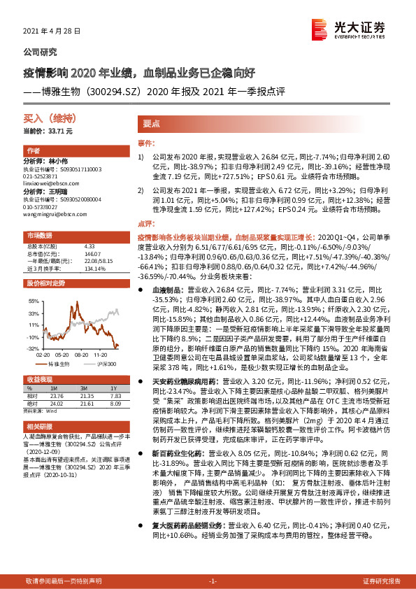 2020年报及2021年一季报点评：疫情影响2020年业绩，血制品业务已企稳向好