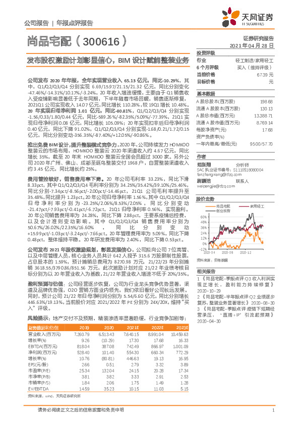 发布股权激励计划彰显信心，BIM设计赋能整装业务