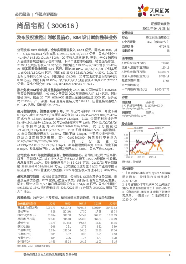 发布股权激励计划彰显信心，BIM设计赋能整装业务