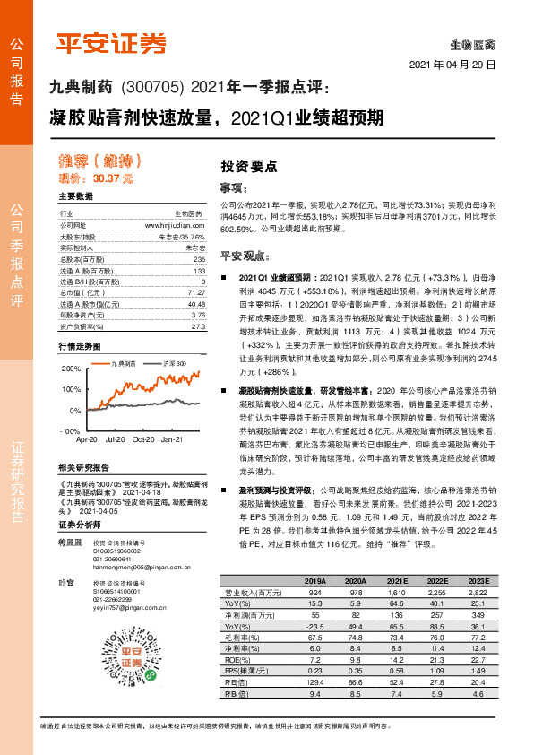 2021年一季报点评：凝胶贴膏剂快速放量，2021Q1业绩超预期