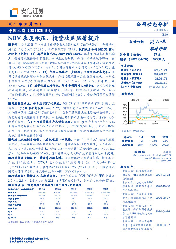 NBV表现承压，投资收益显著提升