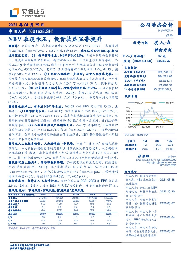 NBV表现承压，投资收益显著提升