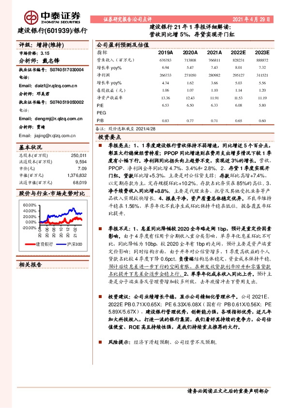 建设银行21年1季报详细解读：营收同比增5%，存贷实现开门红