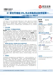 2020年年报&2021年一季报点评:Q1营收同增超59%,市占率稳居皮肤学级第一